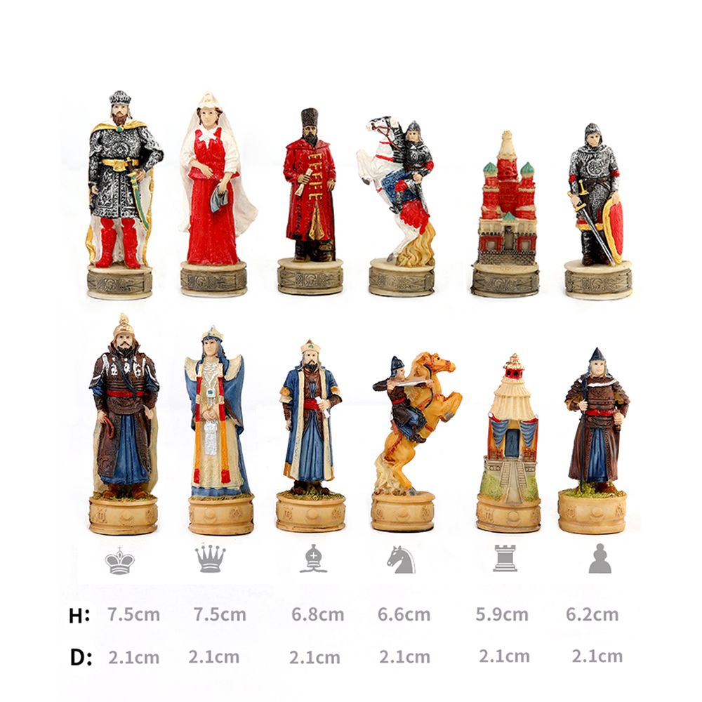 Entertainment Puzzle Chess Set - Yearbook Board Game Theme avaliação e preço